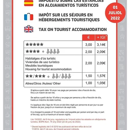 ¡mas Centrico Imposible! 6pax+pk Apartamento *